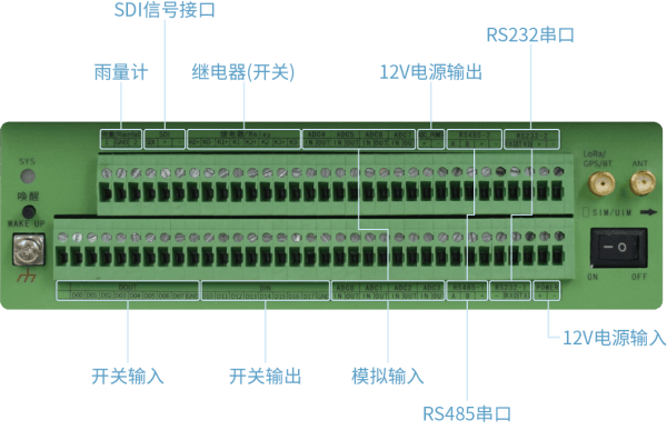 四信遥测终端 F9164系列具有丰富的应用接口